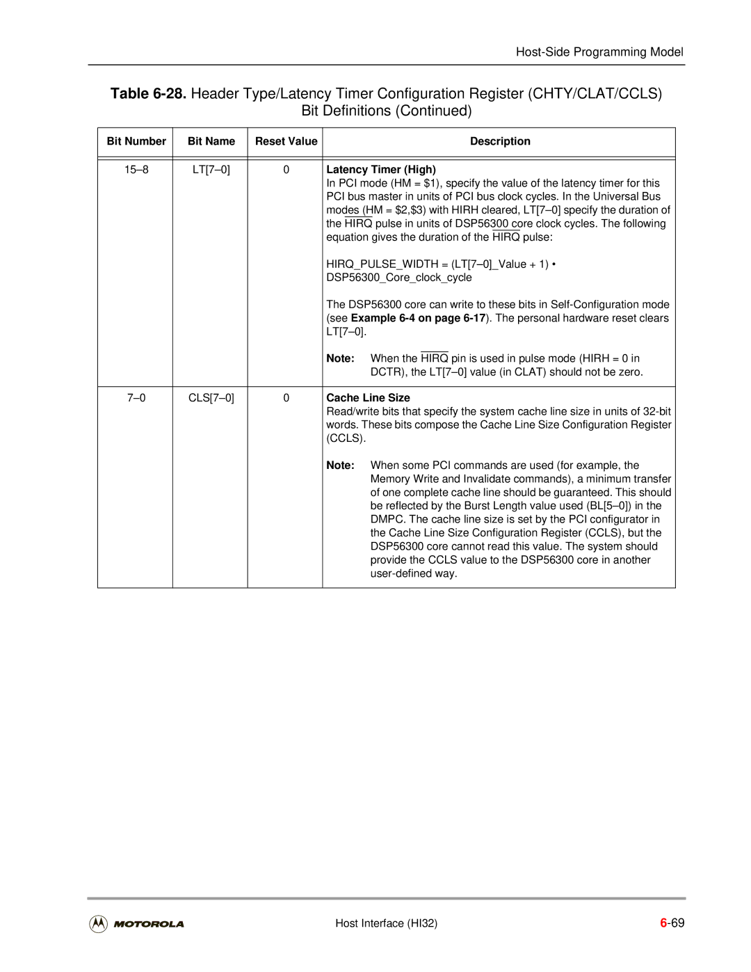 Motorola DSP56301 user manual Latency Timer High, Cache Line Size, Ccls 