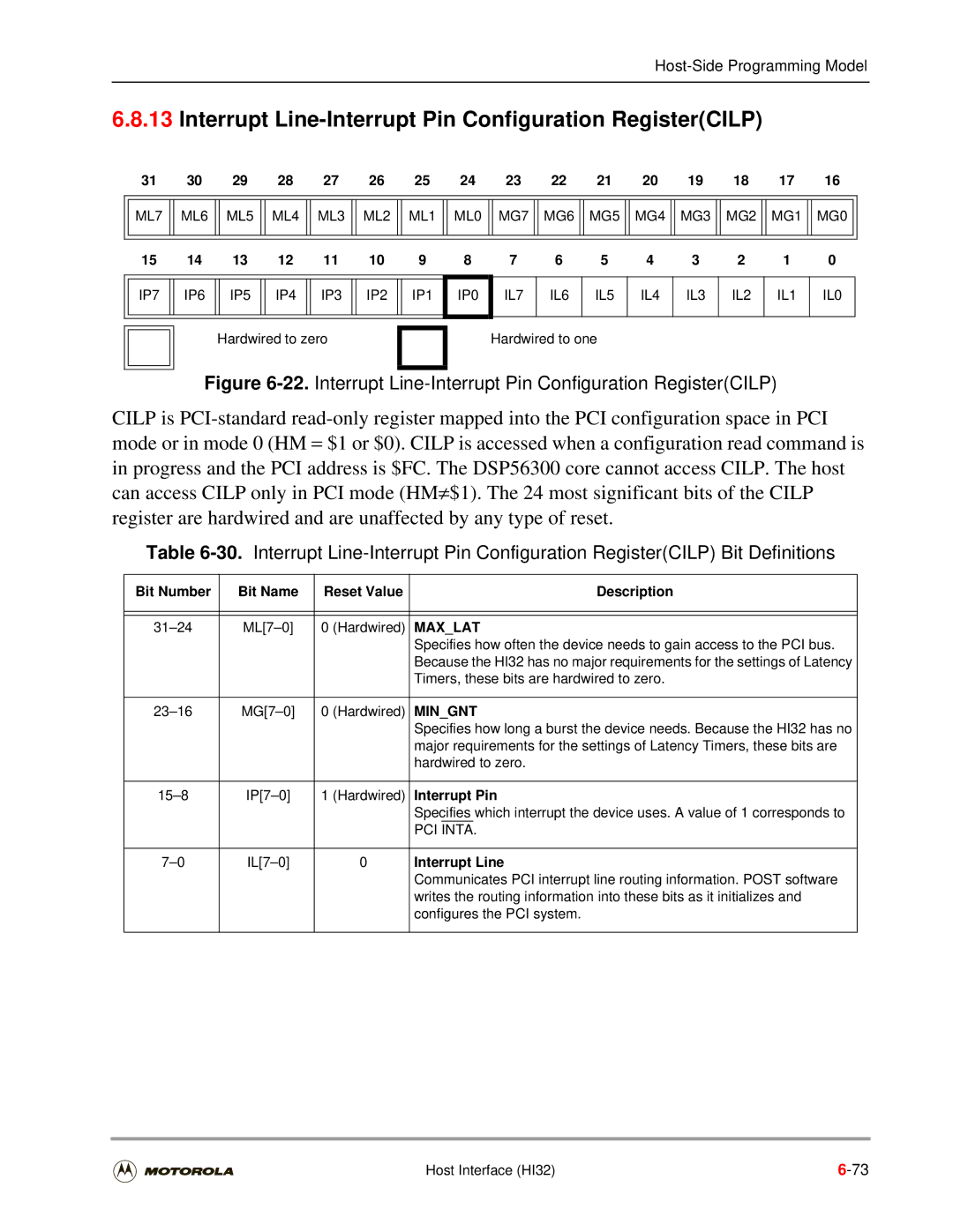 Motorola DSP56301 user manual Interrupt Line-Interrupt Pin Configuration RegisterCILP, IL5 IL4, IL1 IL0, Maxlat, Mingnt 