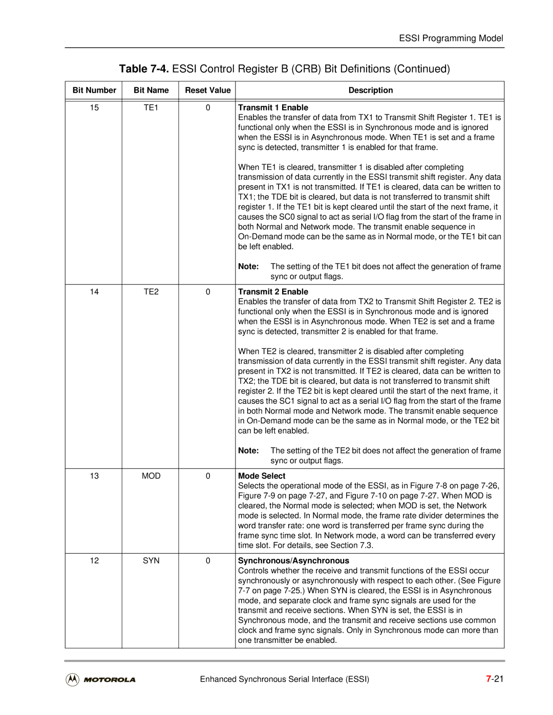 Motorola DSP56301 user manual Transmit 1 Enable, Transmit 2 Enable, Mode Select, Synchronous/Asynchronous 