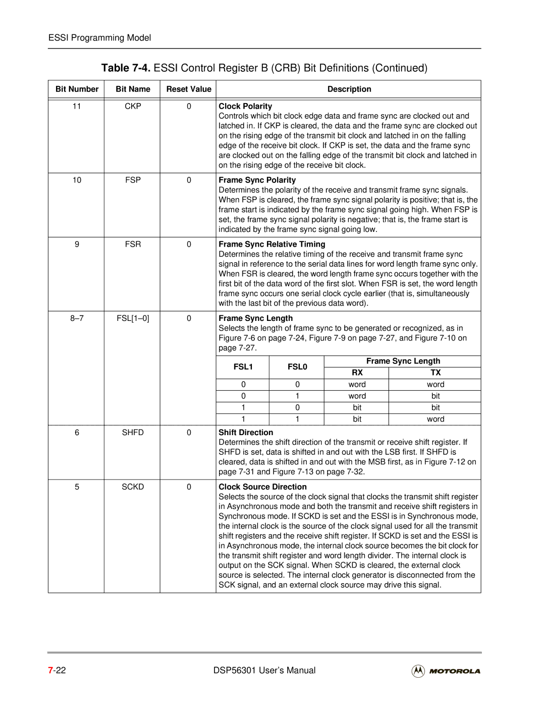 Motorola DSP56301 user manual FSL1 FSL0 