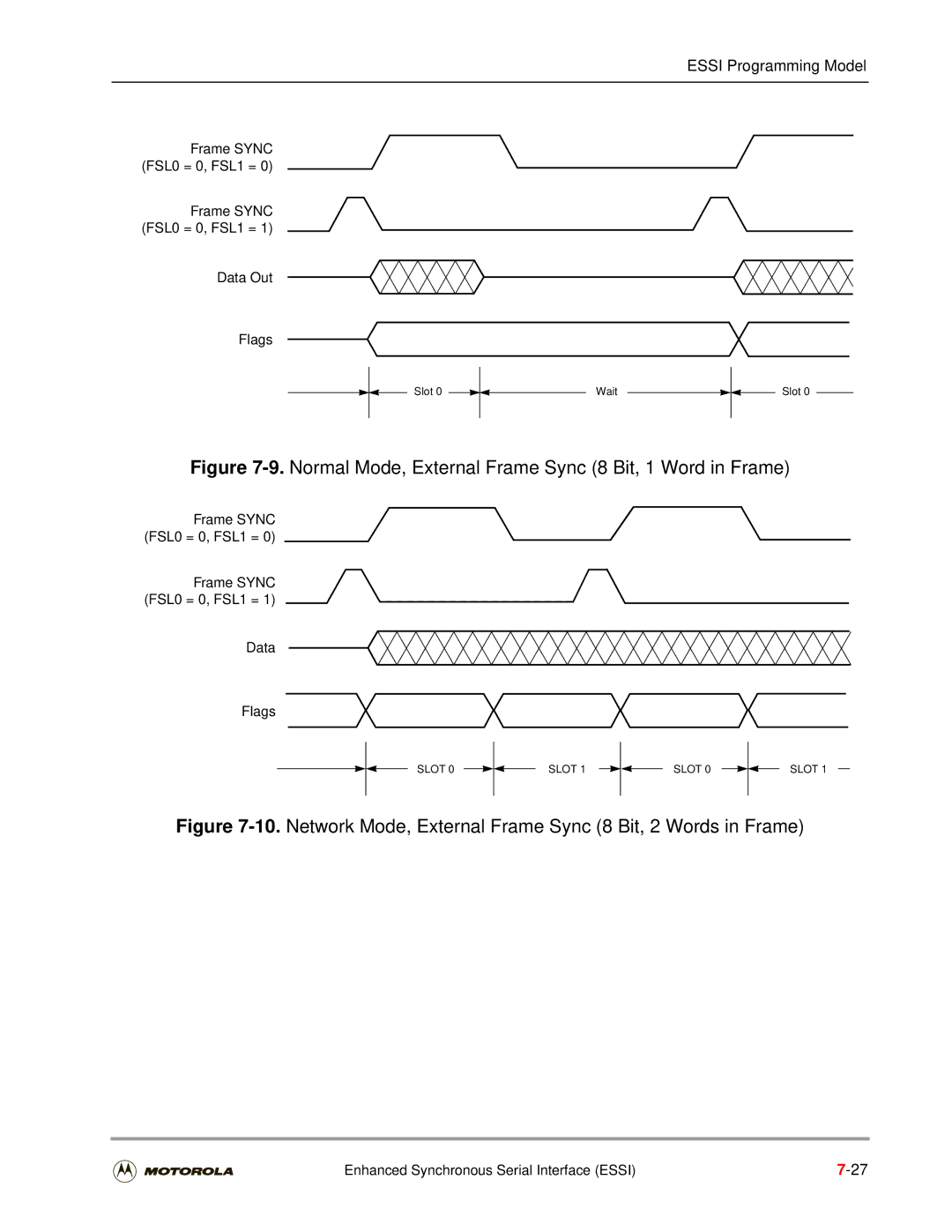 Motorola DSP56301 user manual Frame Sync FSL0 = 0, FSL1 = Data Out Flags, Frame Sync FSL0 = 0, FSL1 = Data Flags 