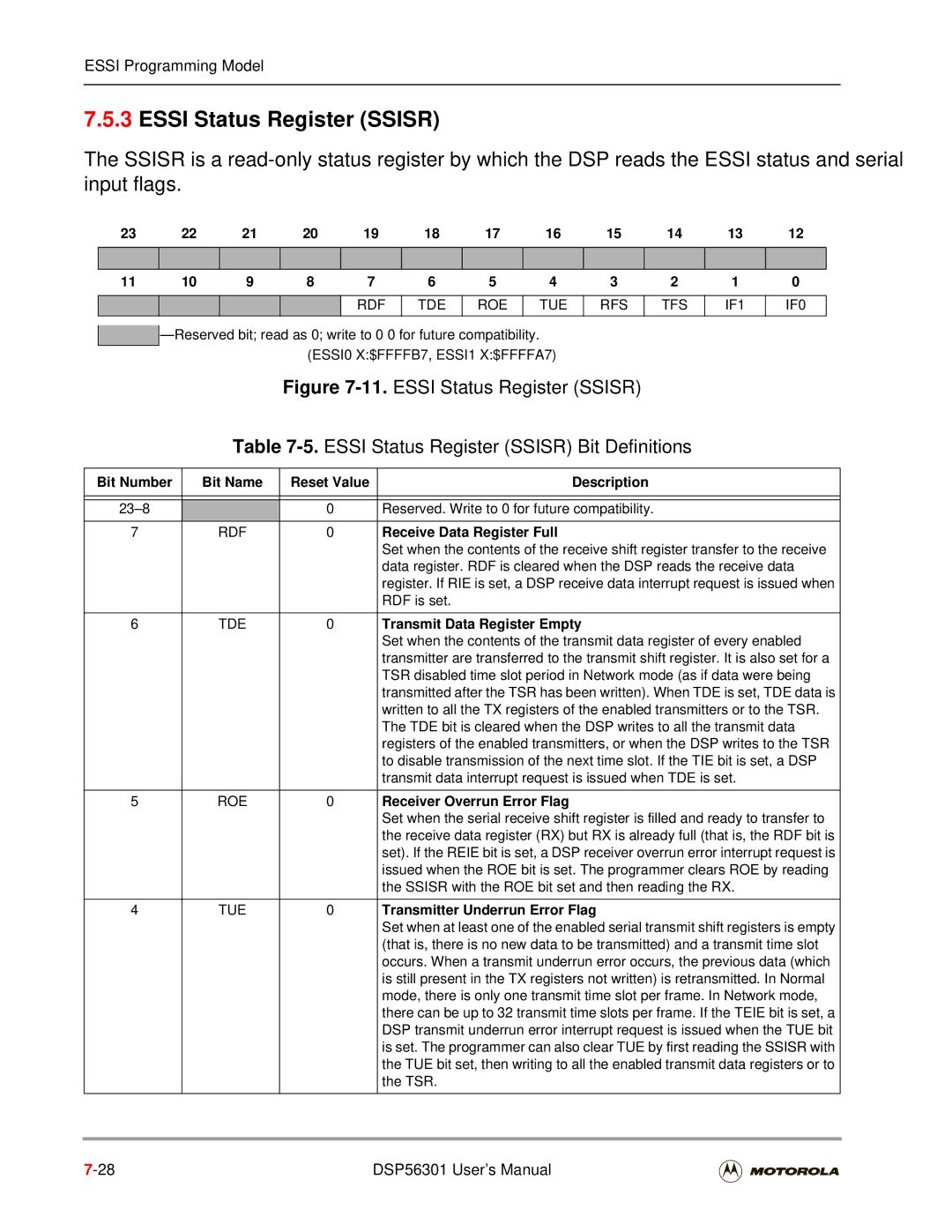 Motorola DSP56301 user manual Essi Status Register Ssisr, Receive Data Register Full, Transmit Data Register Empty 