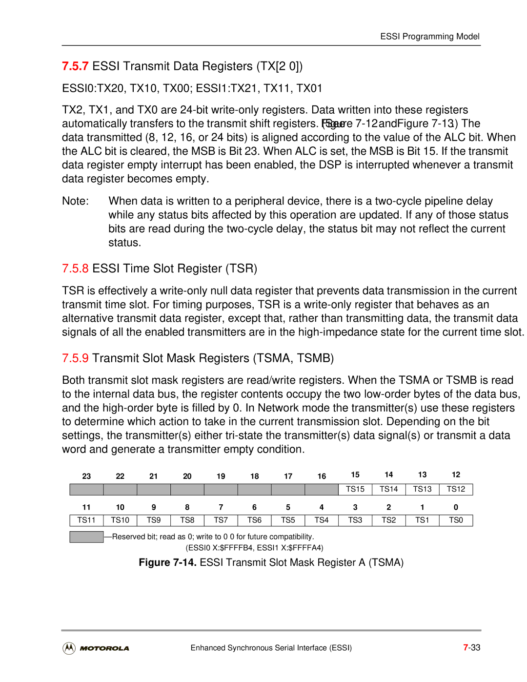 Motorola DSP56301 Essi Transmit Data Registers TX2-0, Essi Time Slot Register TSR, Transmit Slot Mask Registers TSMA, Tsmb 
