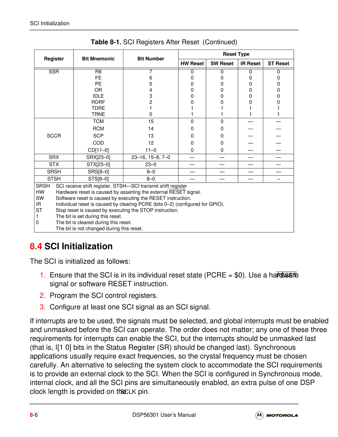 Motorola DSP56301 user manual SCI Initialization 