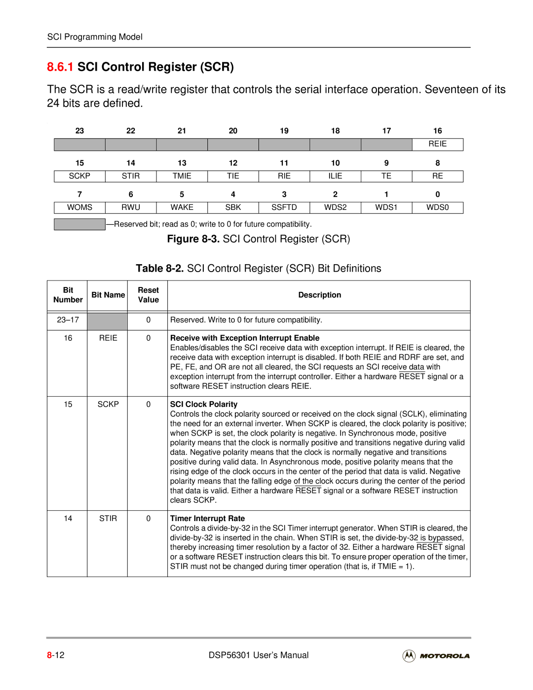 Motorola DSP56301 user manual SCI Control Register SCR, Reie, Stir Tmie TIE RIE Ilie Woms RWU Wake SBK Ssftd WDS2 