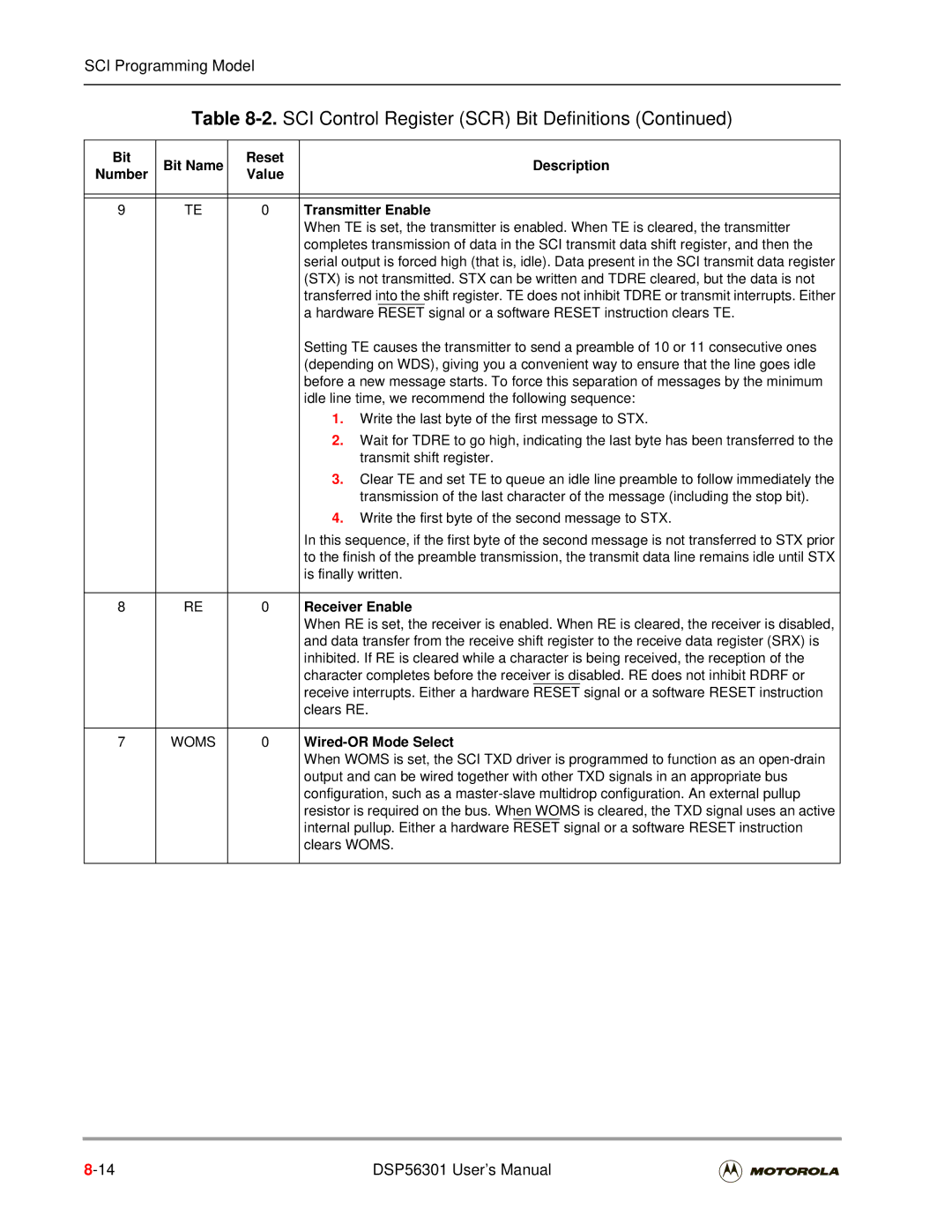 Motorola DSP56301 user manual Receiver Enable, Woms, Wired-OR Mode Select 