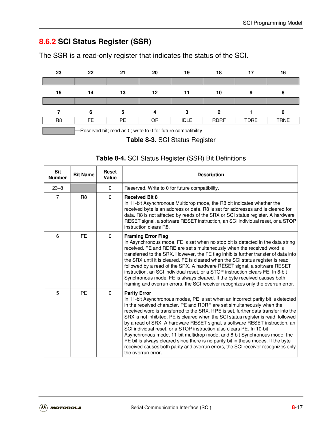 Motorola DSP56301 user manual SCI Status Register SCI Status Register SSR Bit Definitions, Idle Rdrf Tdre Trne 