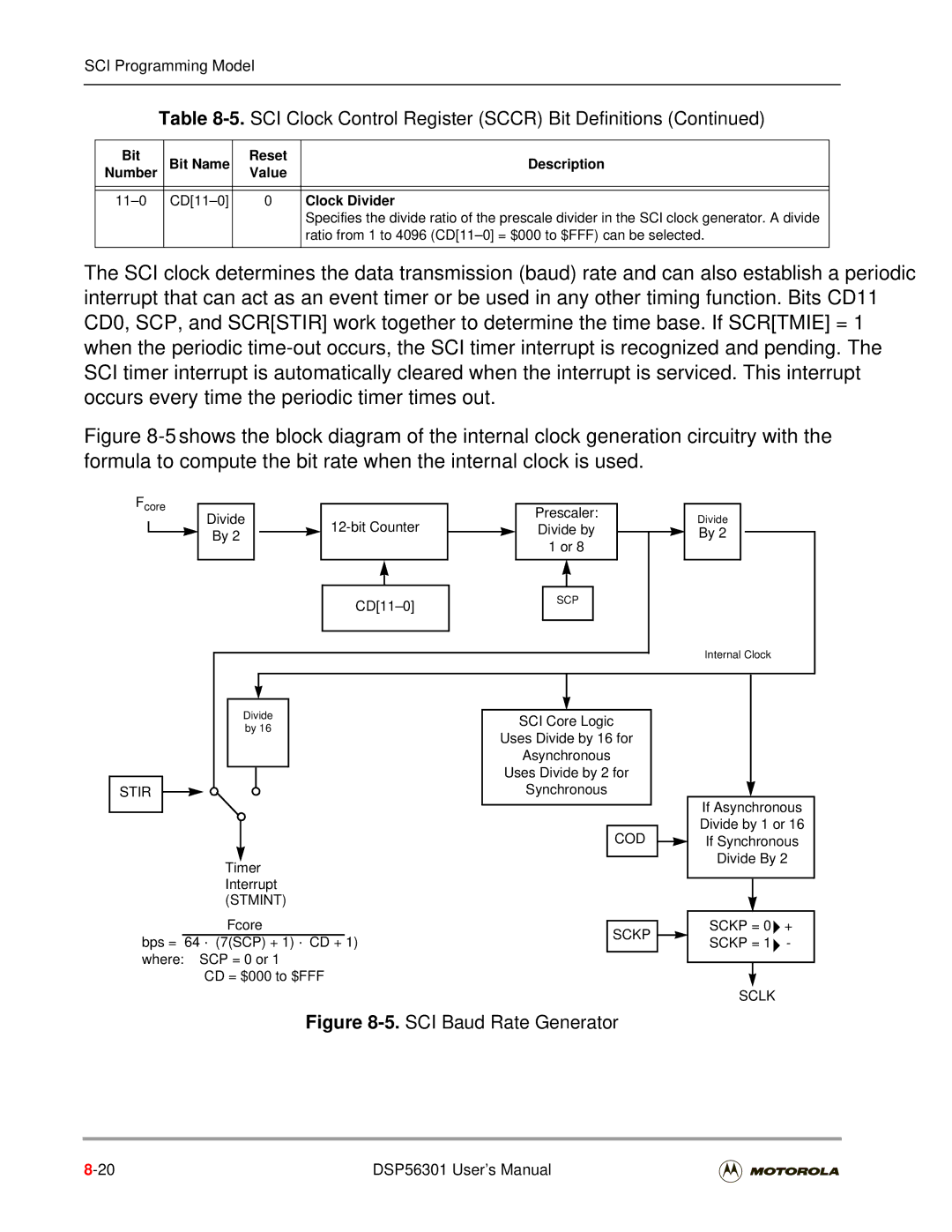 Motorola DSP56301 user manual Bit Counter, Divide by, CD11-0, Sckp = 0 + Sckp = 