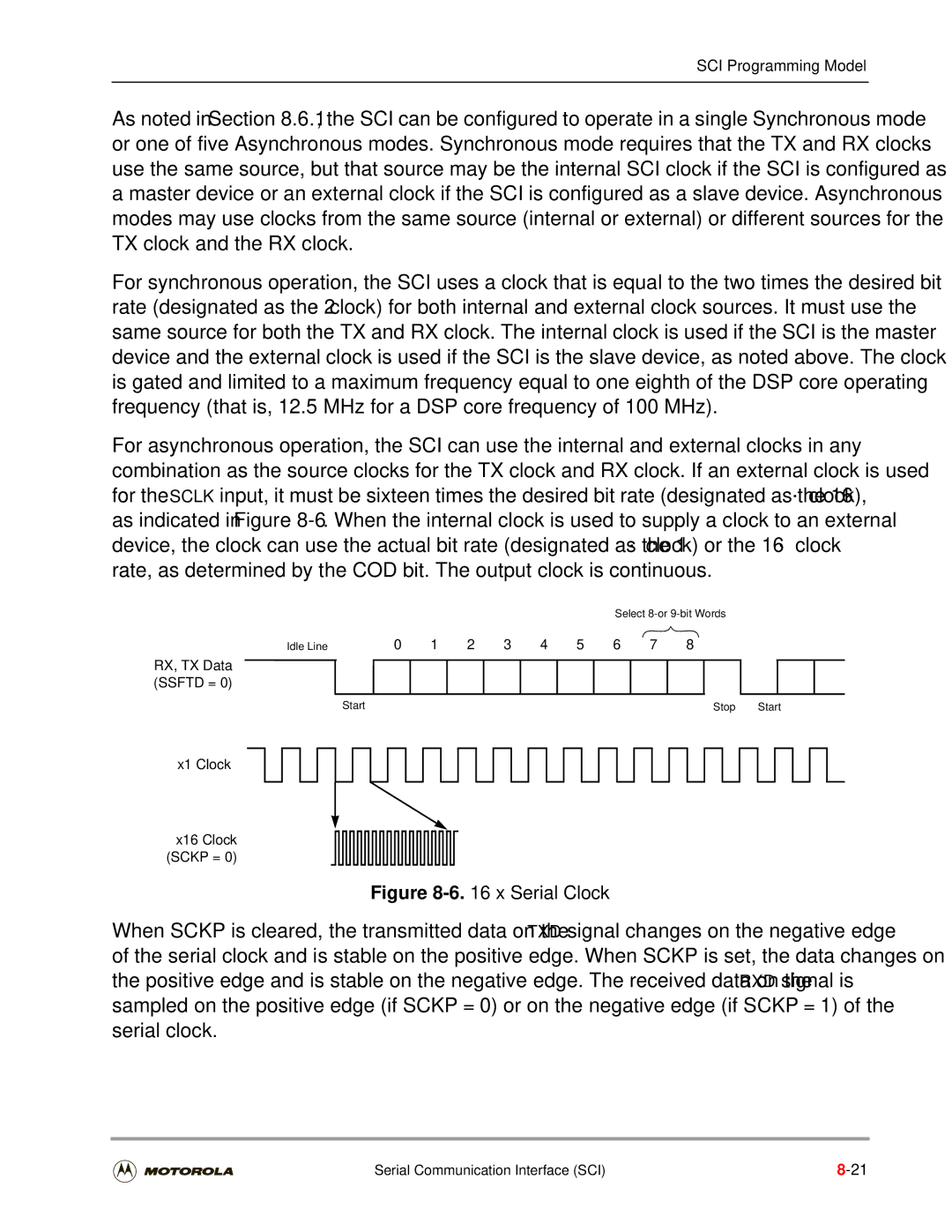 Motorola DSP56301 user manual RX, TX Data Ssftd =, X1 Clock X16 Clock Sckp = 