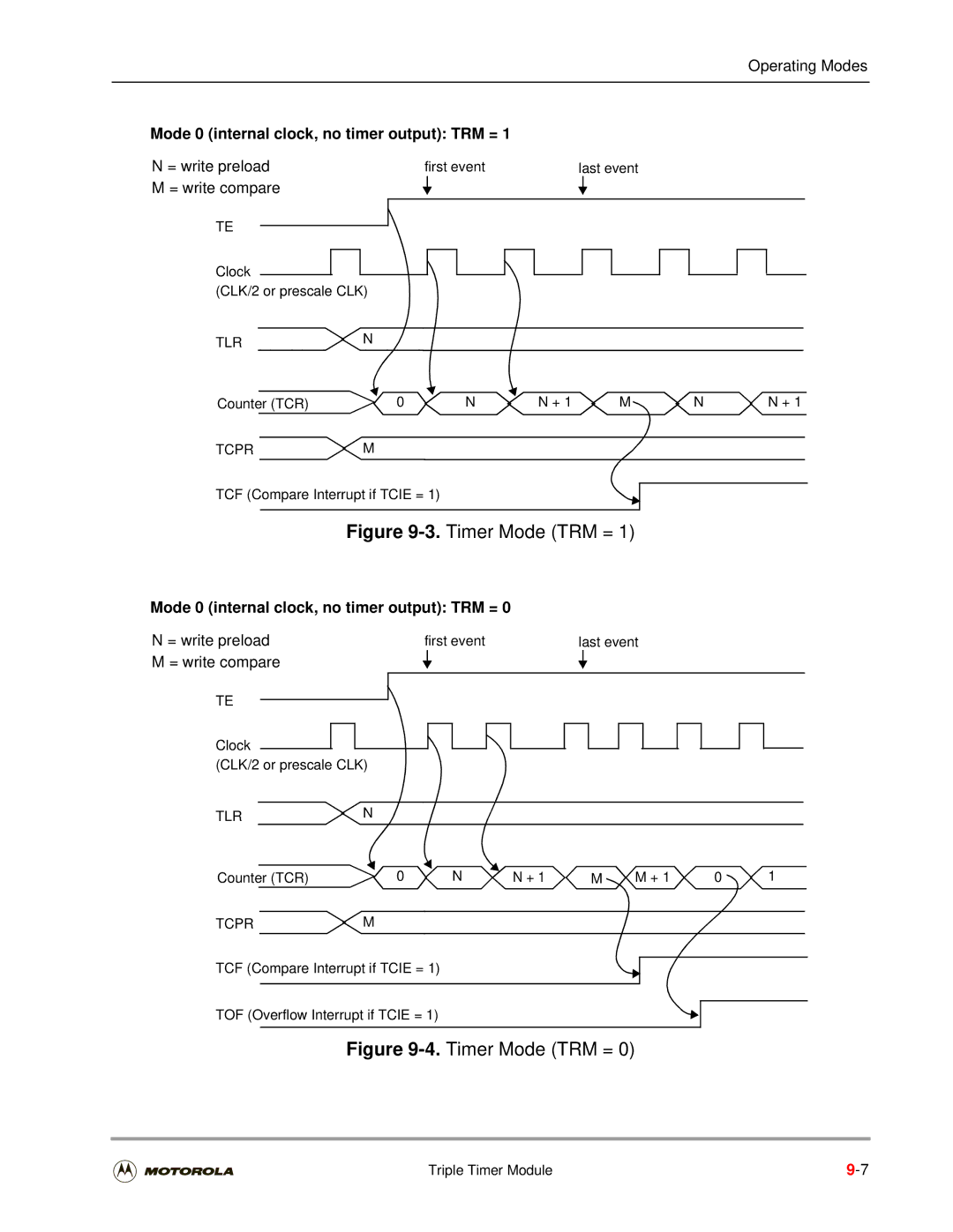 Motorola DSP56301 user manual Mode 0 internal clock, no timer output TRM =, Tlr, TCR Tcpr 