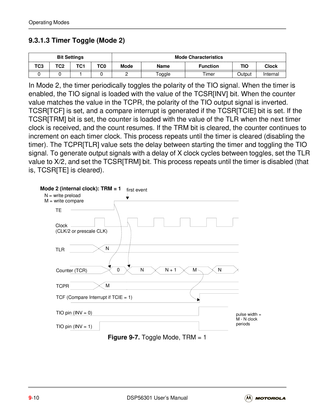 Motorola DSP56301 user manual Timer Toggle Mode, Mode 2 internal clock TRM = 1 first event, Toggle Timer 