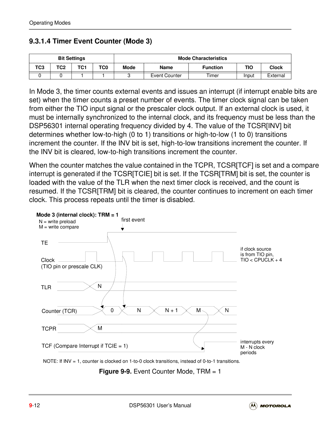 Motorola DSP56301 user manual Timer Event Counter Mode, Mode 3 internal clock TRM =, Input External, TIO Cpuclk + 