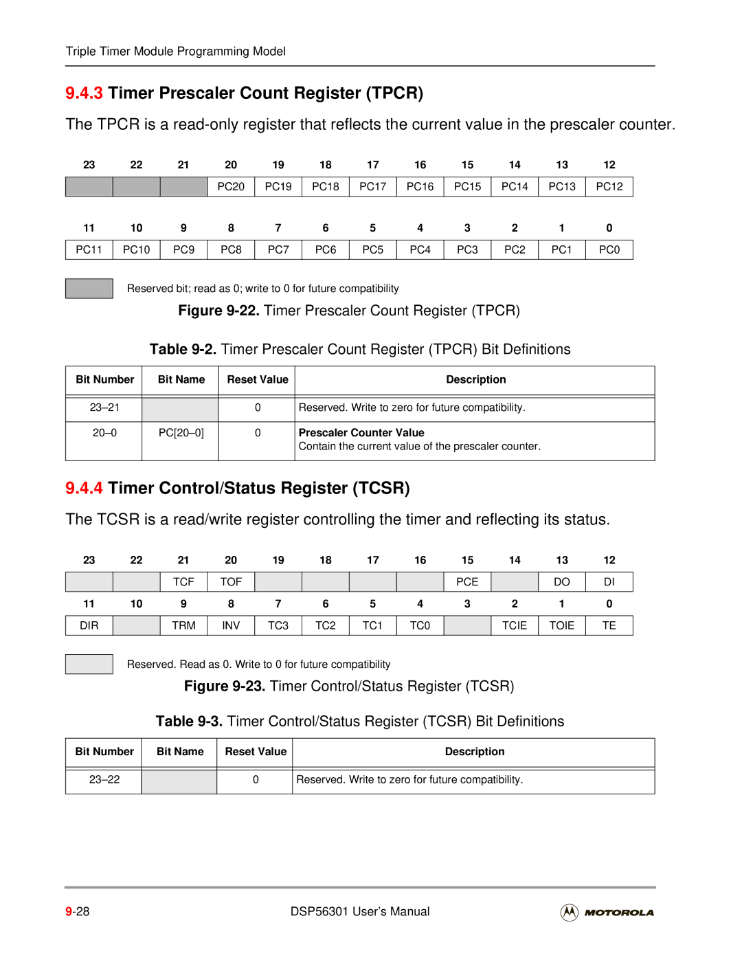 Motorola DSP56301 Timer Prescaler Count Register Tpcr, Timer Control/Status Register Tcsr, Tcf Tof Pce, Trm Inv, Tcie Toie 