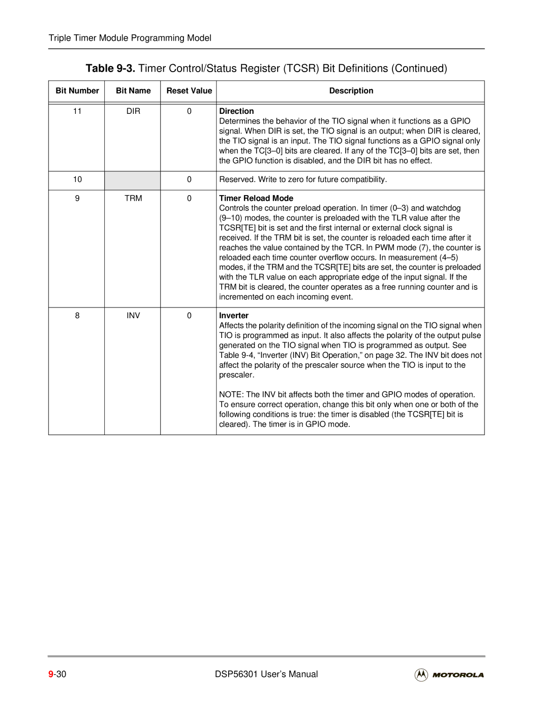 Motorola DSP56301 user manual Direction, Timer Reload Mode, Inverter 