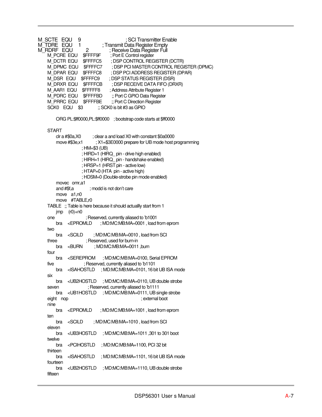 Motorola DSP56301 user manual Mscte EQU 