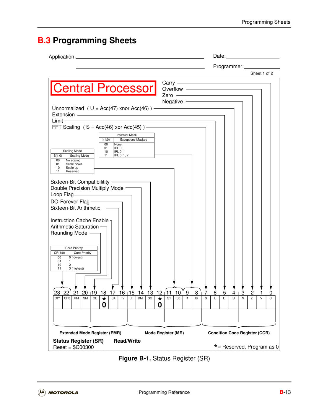 Motorola DSP56301 user manual Programming Sheets, Figure B-1.Status Register SR 