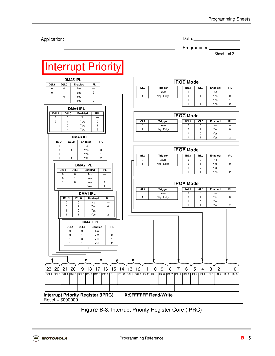 Motorola DSP56301 Irqd Mode, Irqc Mode, Irqb Mode, Irqa Mode, Interrupt Priority Register Iprc $FFFFFF Read/Write 