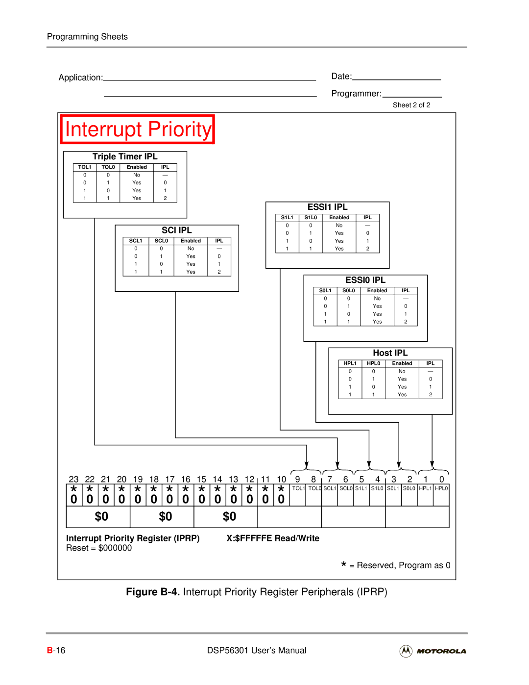 Motorola DSP56301 user manual Triple Timer IPL, Host IPL, Interrupt Priority Register Iprp $FFFFFE Read/Write 