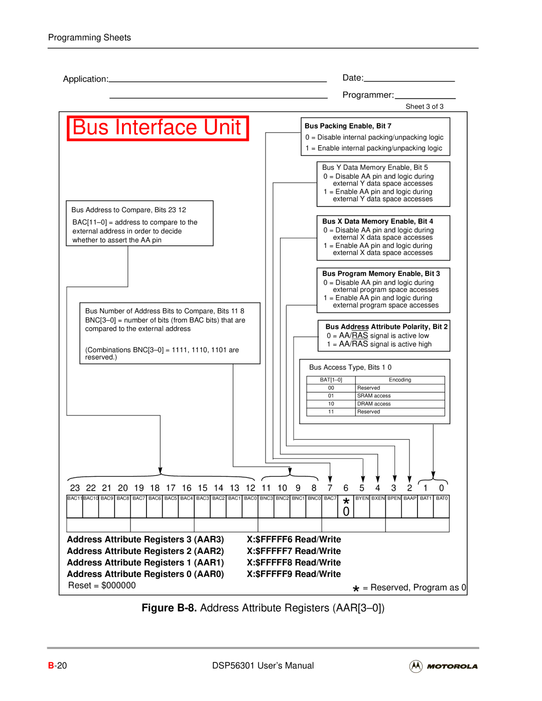 Motorola DSP56301 Bus Address to Compare, Bits, Bus Number of Address Bits to Compare, Bits, Bus Packing Enable, Bit 