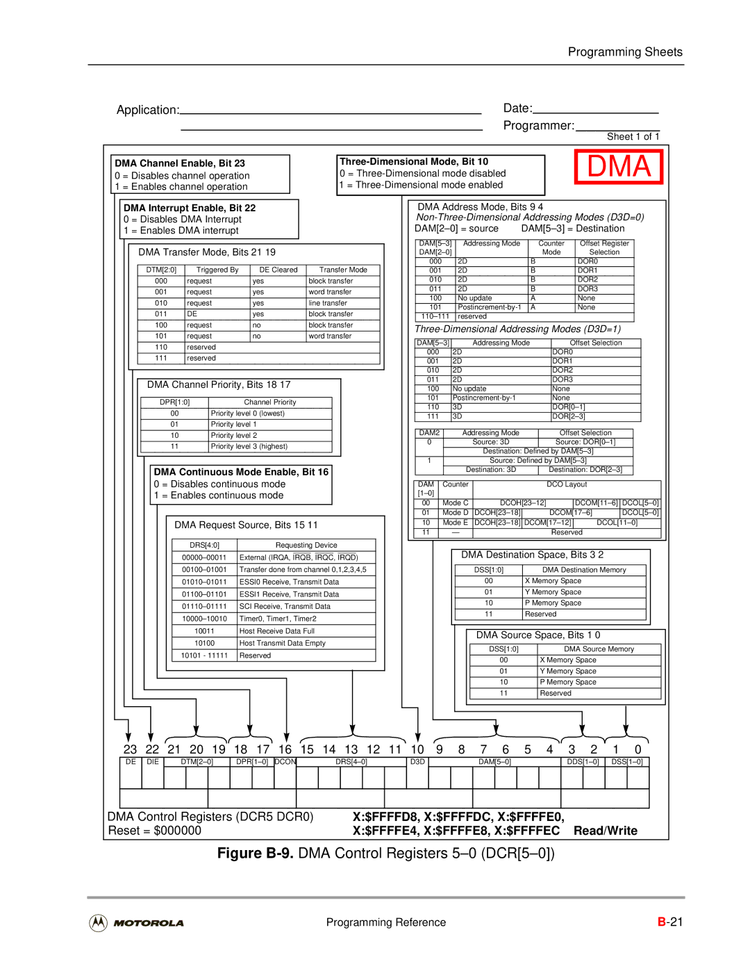 Motorola DSP56301 user manual DMA Control Registers DCR5-DCR0, Reset = $000000 $FFFFE4, X$FFFFE8, X$FFFFEC Read/Write 