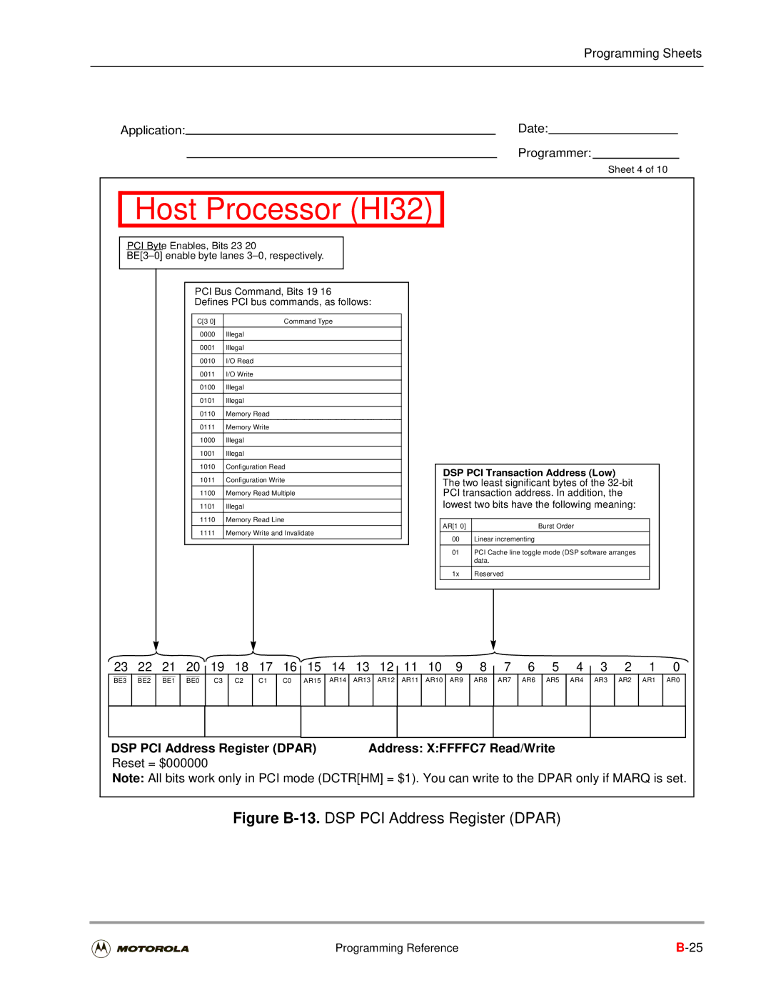 Motorola DSP56301 user manual Figure B-13.DSP PCI Address Register Dpar, PCI Bus Command, Bits 