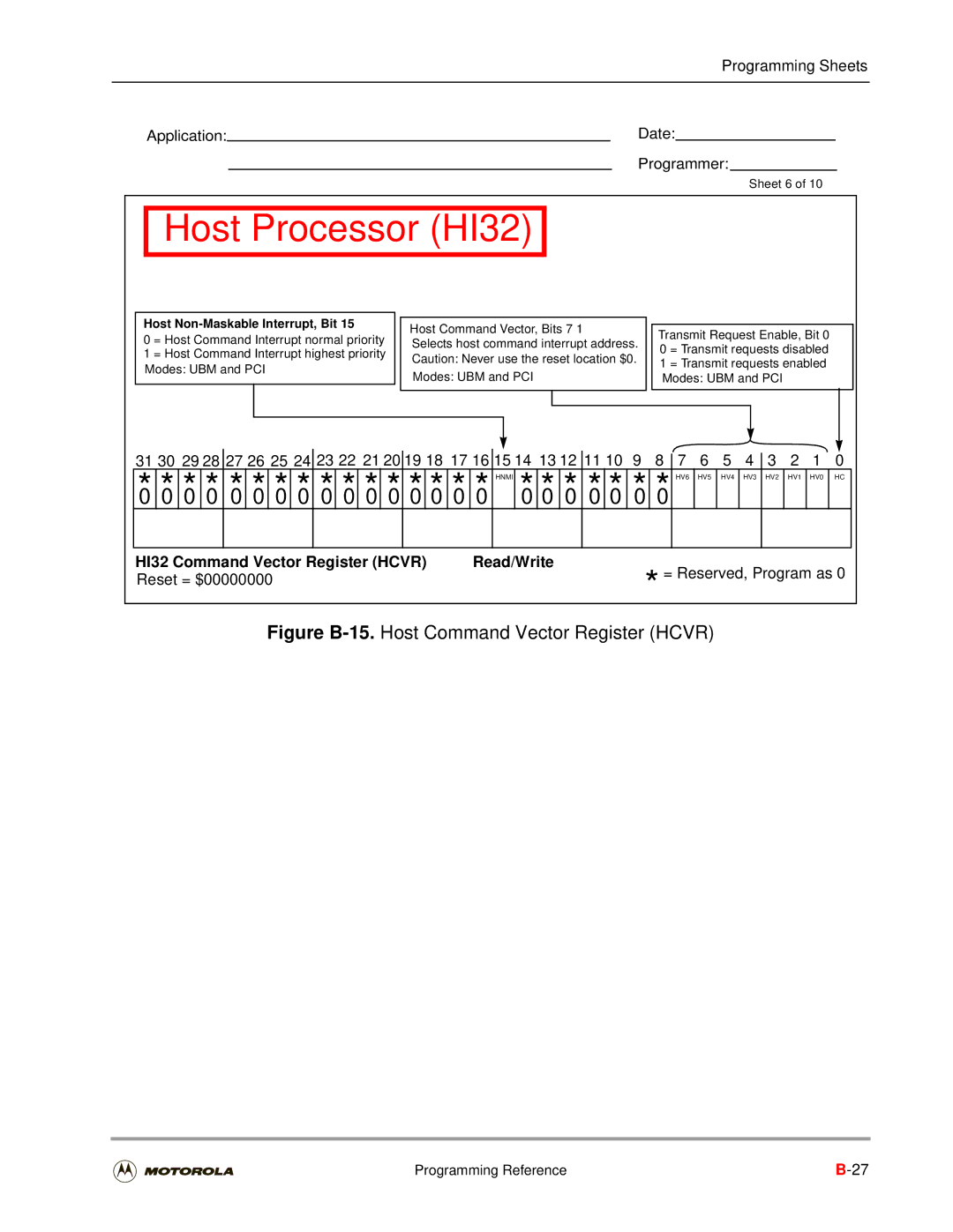 Motorola DSP56301 user manual HI32 Command Vector Register Hcvr Read/Write, Host Non-Maskable Interrupt, Bit 