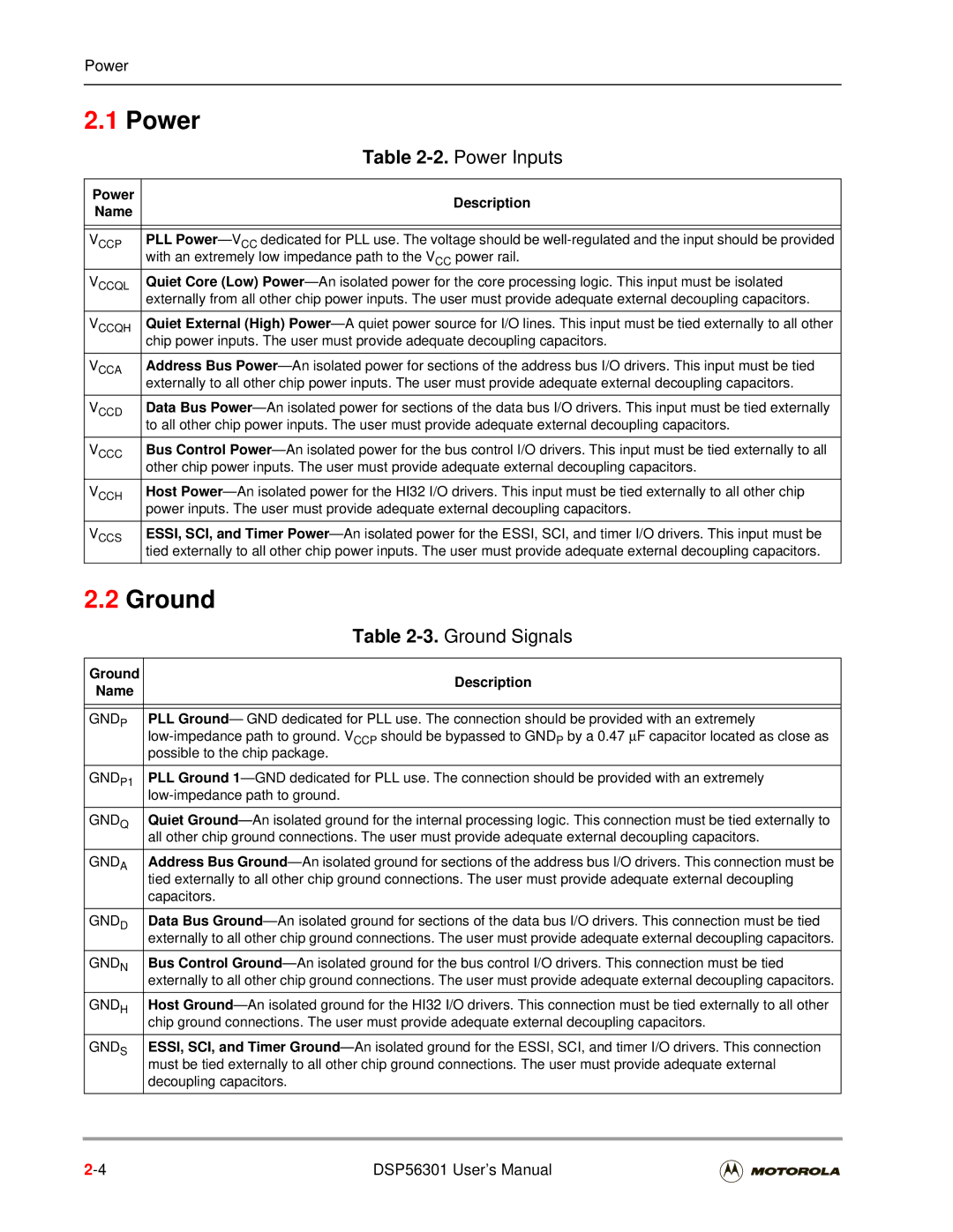 Motorola DSP56301 user manual Power Inputs, Ground Signals 