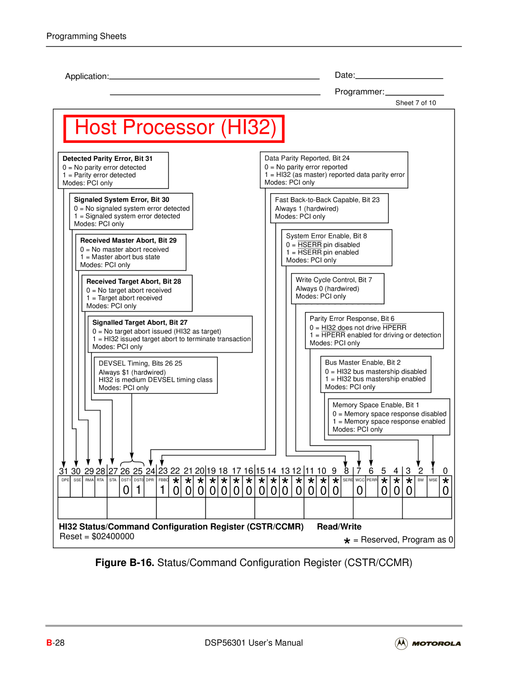 Motorola DSP56301 Detected Parity Error, Bit, Signaled System Error, Bit, Received Master Abort, Bit, Devsel Timing, Bits 