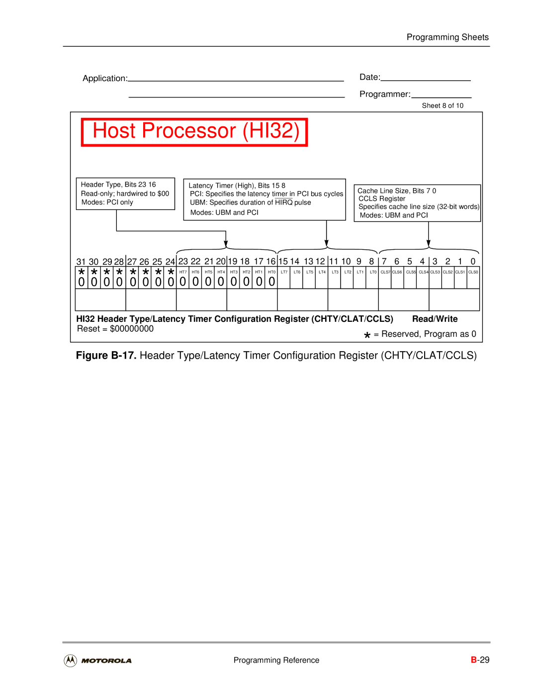 Motorola DSP56301 user manual Read/Write, Header Type, Bits, Latency Timer High, Bits, Cache Line Size, Bits 