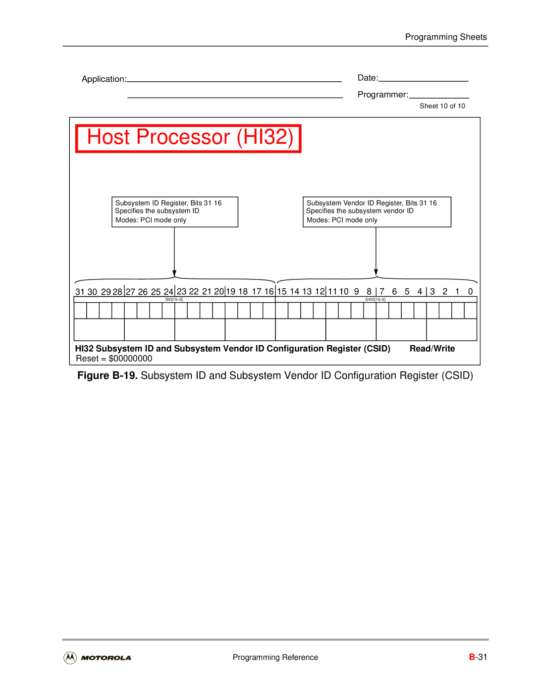 Motorola DSP56301 user manual Subsystem ID Register, Bits 31-16 Specifies the subsystem ID 