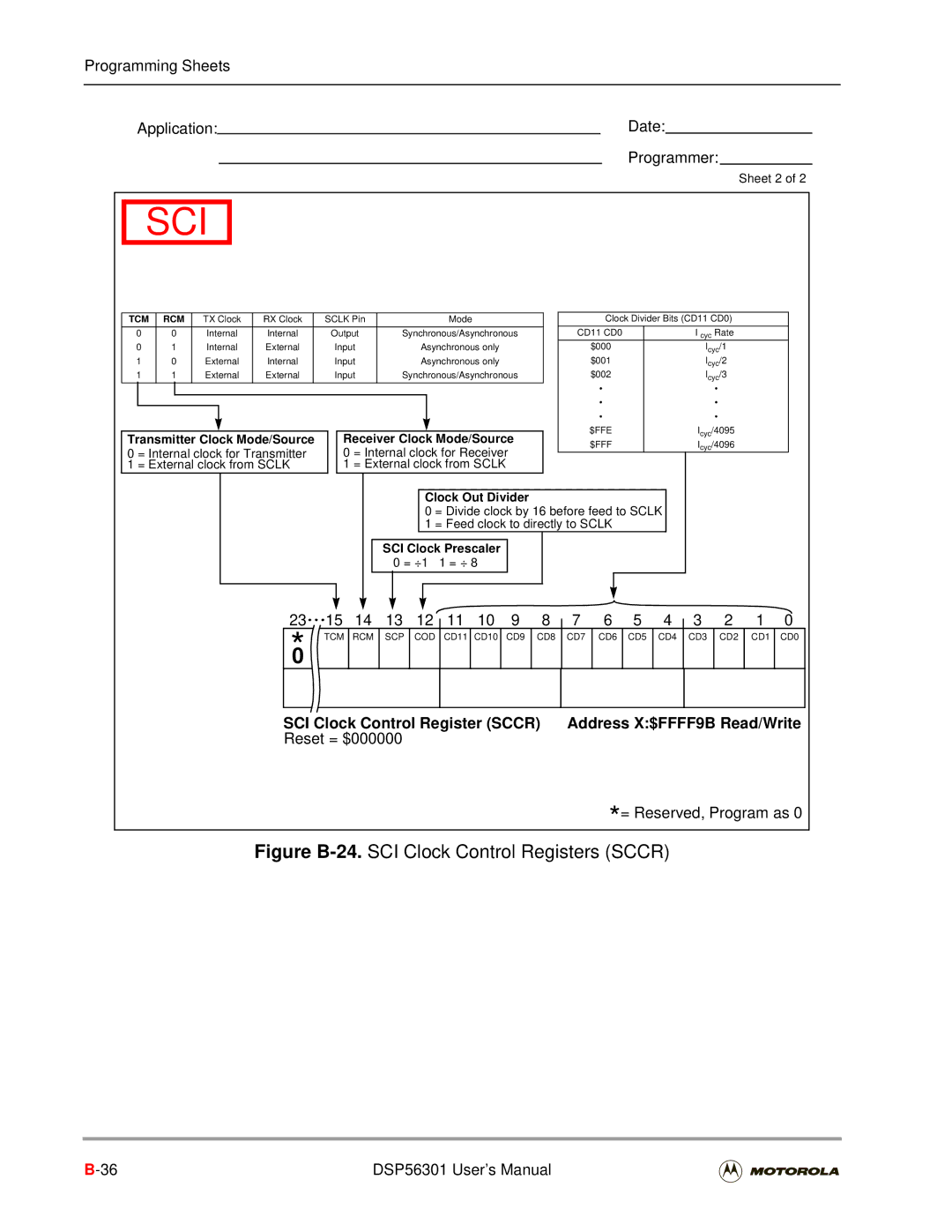 Motorola DSP56301 user manual SCI Clock Control Register Sccr Address X$FFFF9B Read/Write, Receiver Clock Mode/Source 