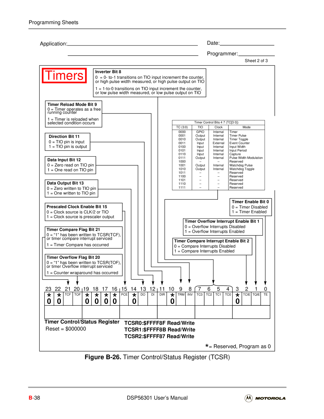 Motorola DSP56301 Timer Control/Status Register TCSR0$FFFF8F Read/Write, TCSR1$FFFF8B Read/Write TCSR2$FFFF87 Read/Write 