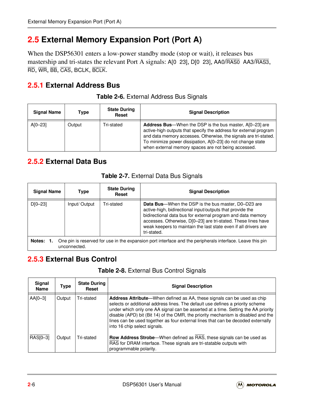 Motorola DSP56301 External Memory Expansion Port Port a, External Address Bus, External Data Bus, External Bus Control 
