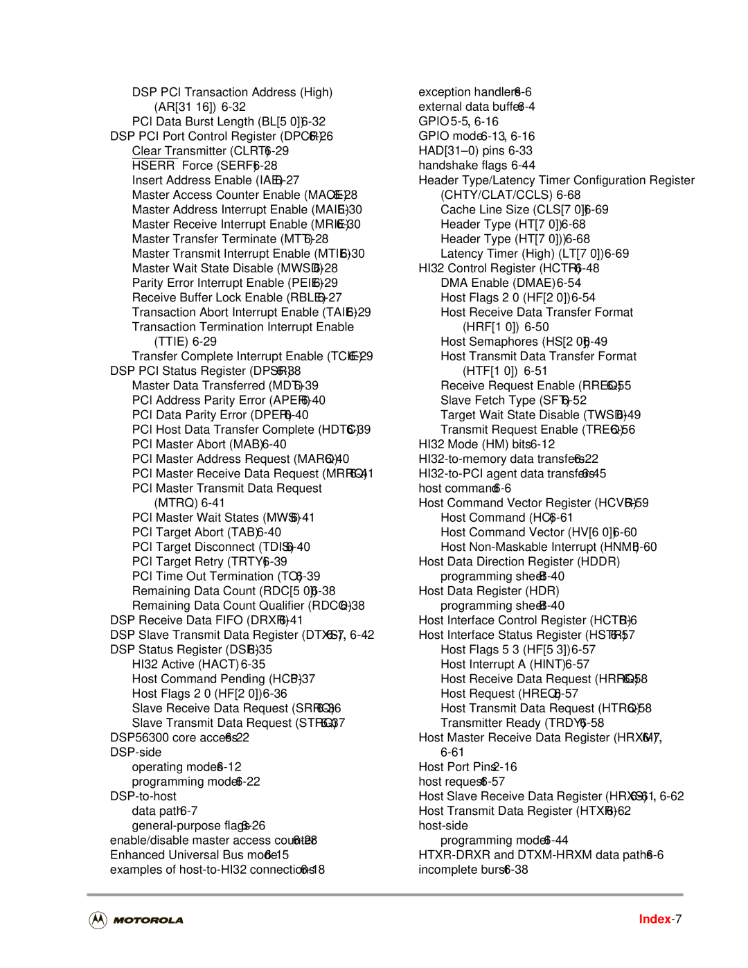 Motorola DSP56301 user manual Index-7 