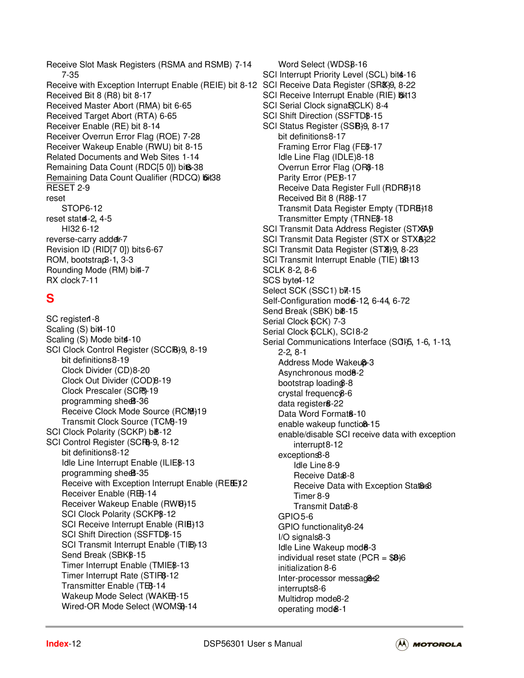 Motorola user manual Index-12 DSP56301 User’s Manual 