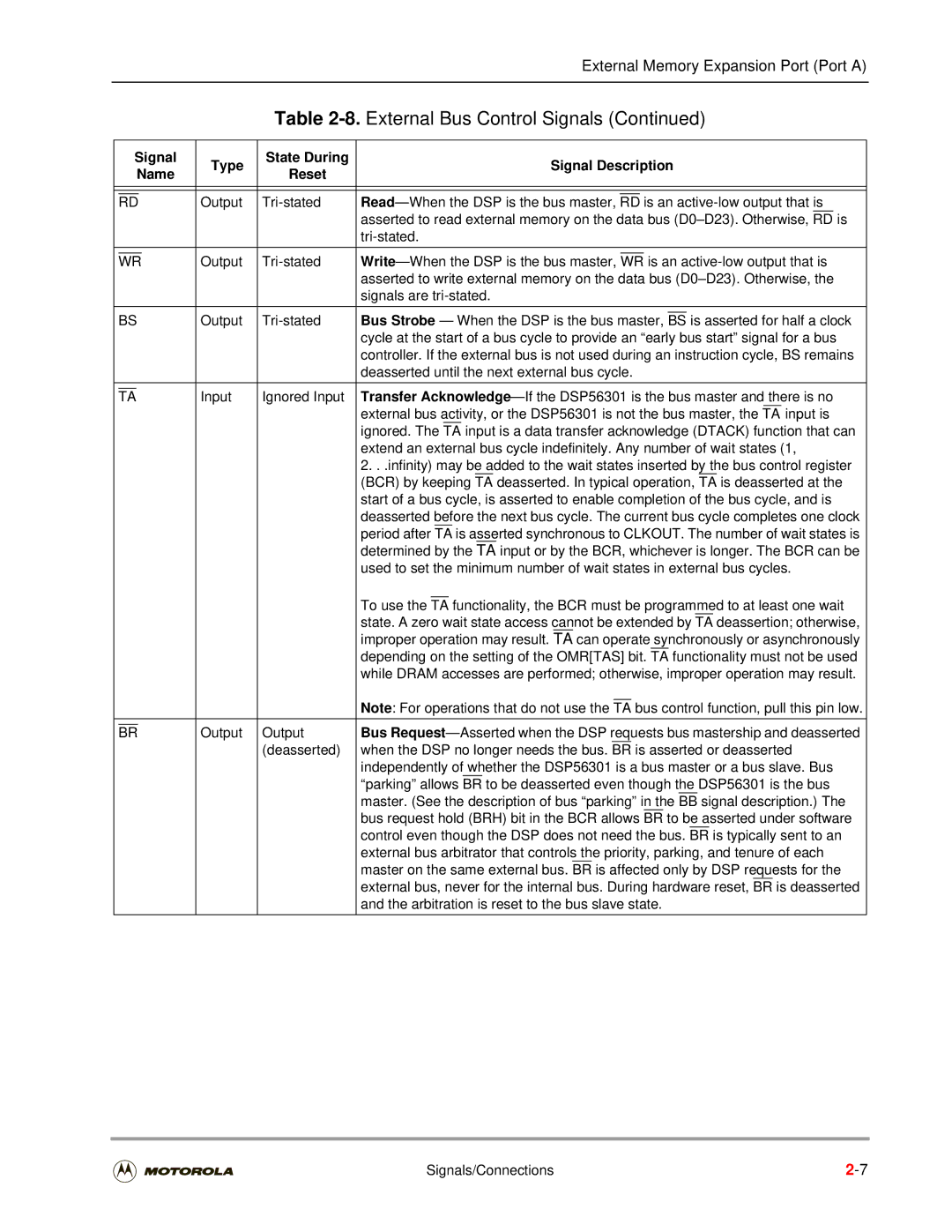 Motorola DSP56301 user manual Output Tri-stated Is an active-low output that is, Signals are tri-stated 