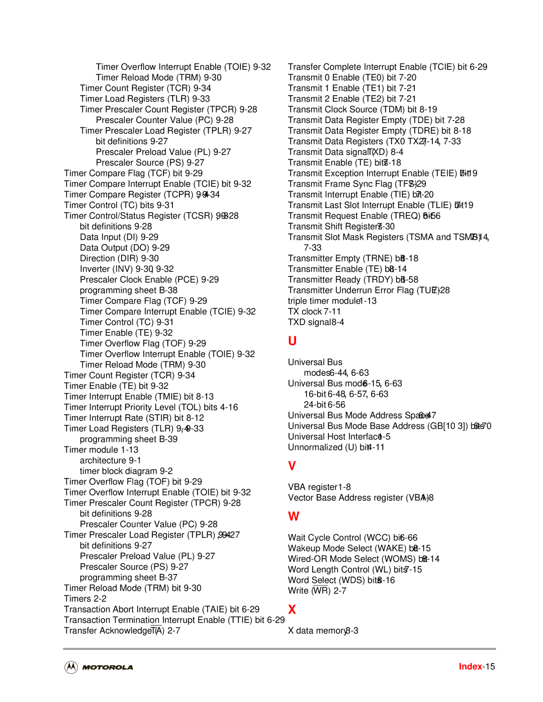 Motorola DSP56301 user manual Index-15 