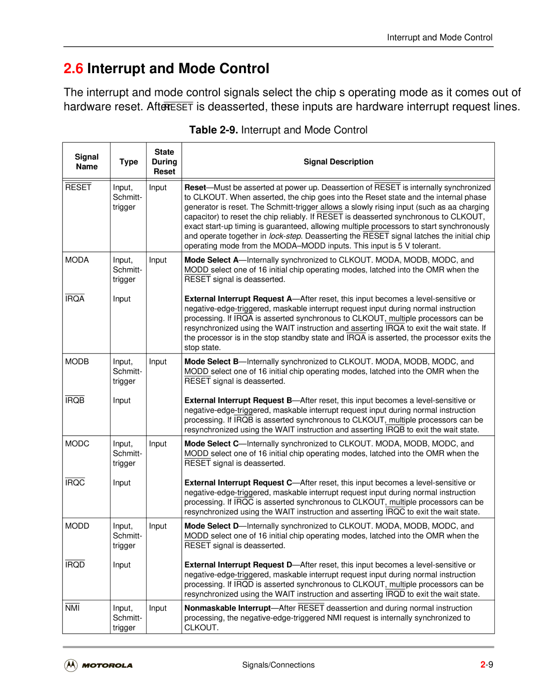 Motorola DSP56301 user manual Interrupt and Mode Control, Signal State Type During Signal Description Name 