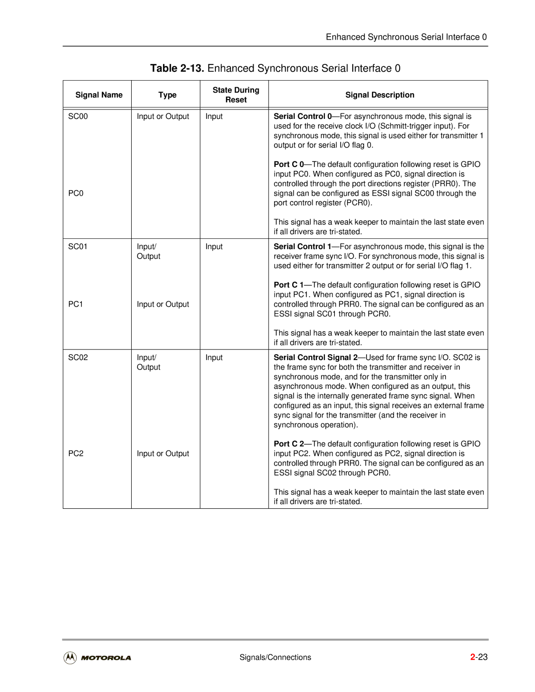 Motorola DSP56301 user manual Enhanced Synchronous Serial Interface, PC0, PC1, PC2 