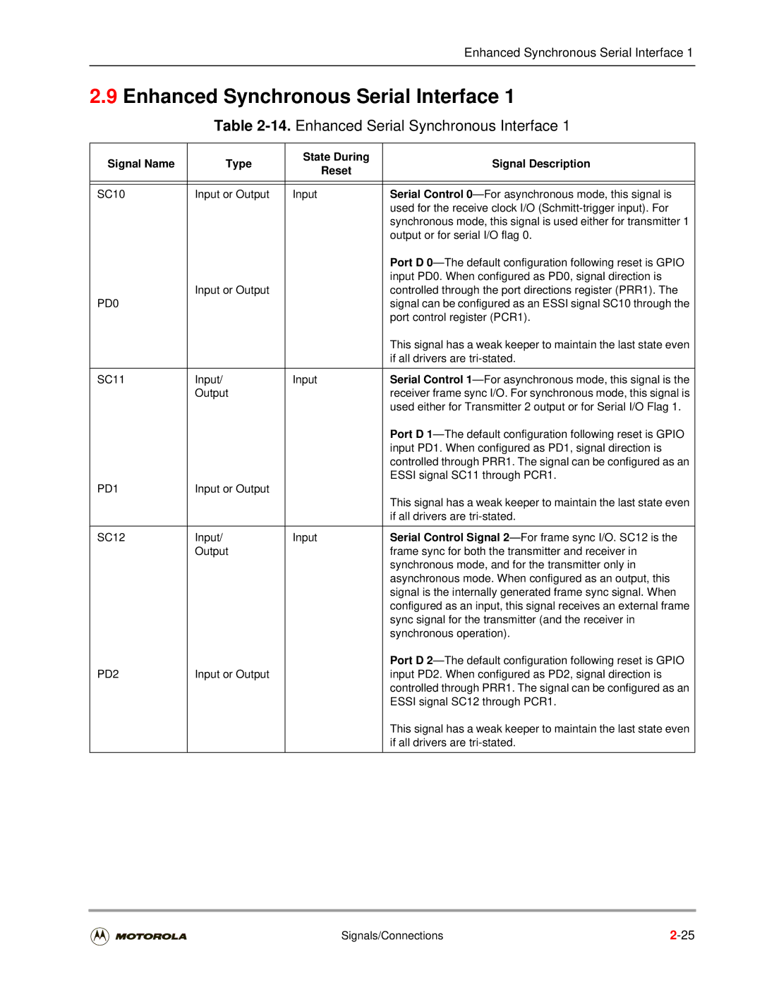 Motorola DSP56301 user manual Enhanced Serial Synchronous Interface, PD0, PD1, PD2 