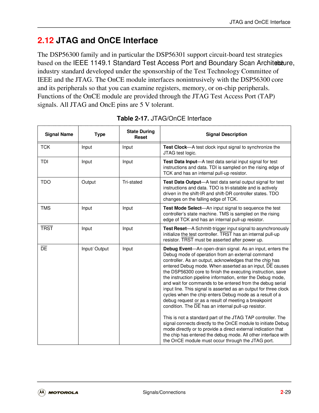 Motorola DSP56301 Jtag and OnCE Interface, JTAG/OnCE Interface, Signal Name Type State During Signal Description Reset 