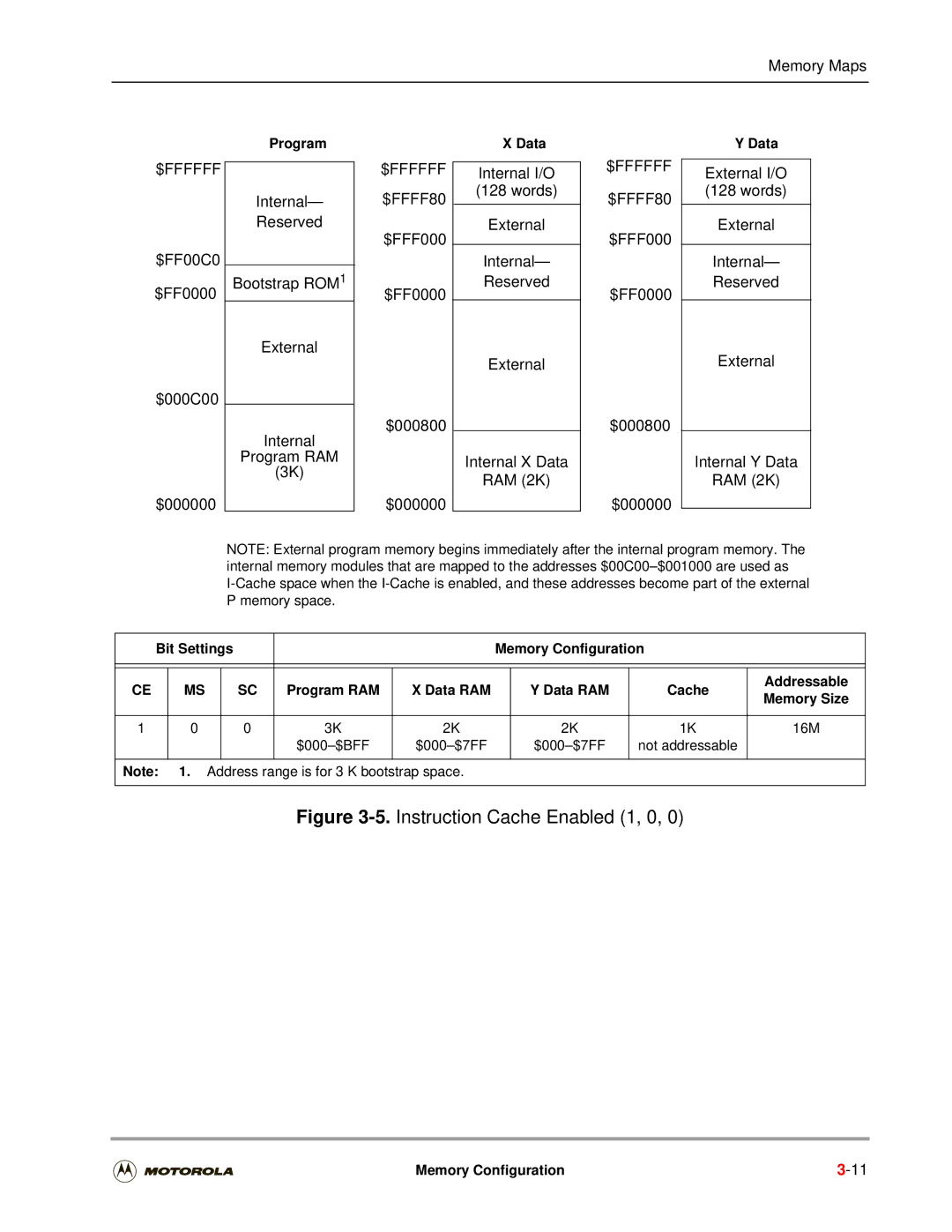 Motorola DSP56301 user manual Instruction Cache Enabled 1, 0, $000-$BFF $000-$7FF Not addressable 