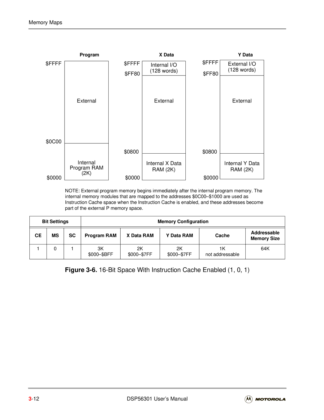 Motorola DSP56301 user manual Bit Space With Instruction Cache Enabled 1, 0 