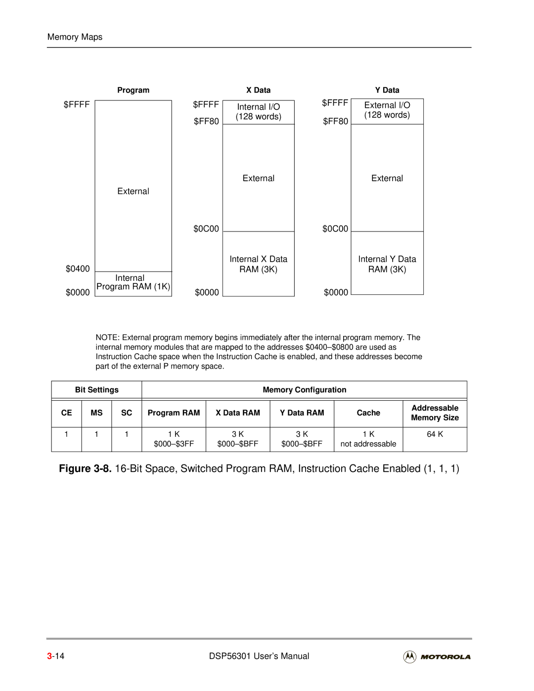 Motorola DSP56301 user manual $0400 $0000 