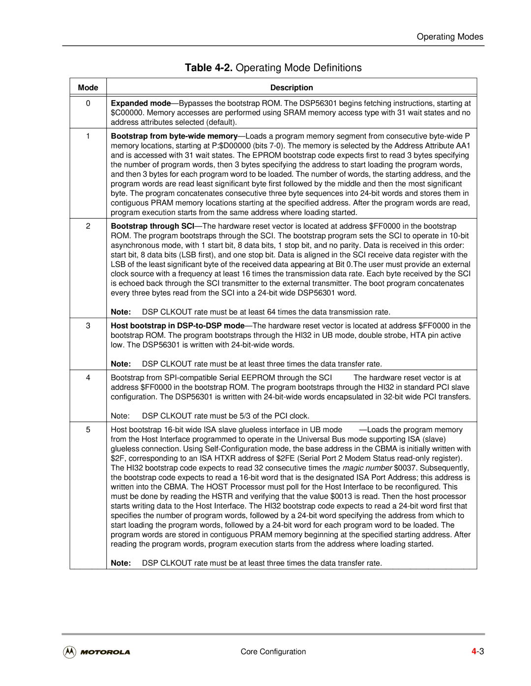 Motorola DSP56301 user manual Operating Mode Definitions, Mode Description 