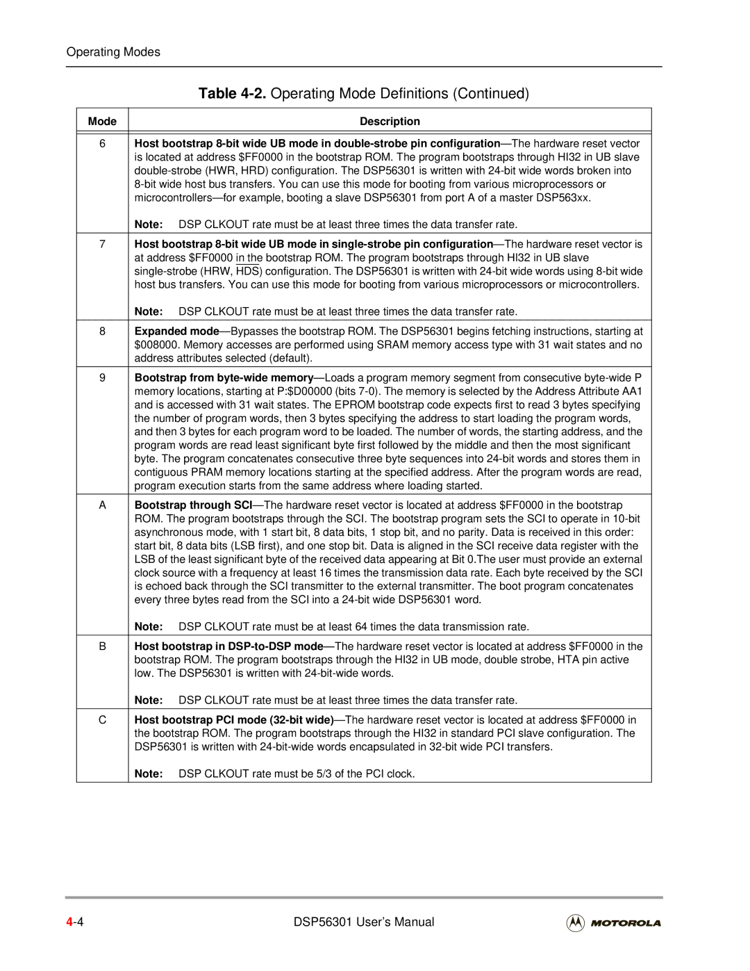 Motorola user manual Address attributes selected default, Low. The DSP56301 is written with 24-bit-wide words 