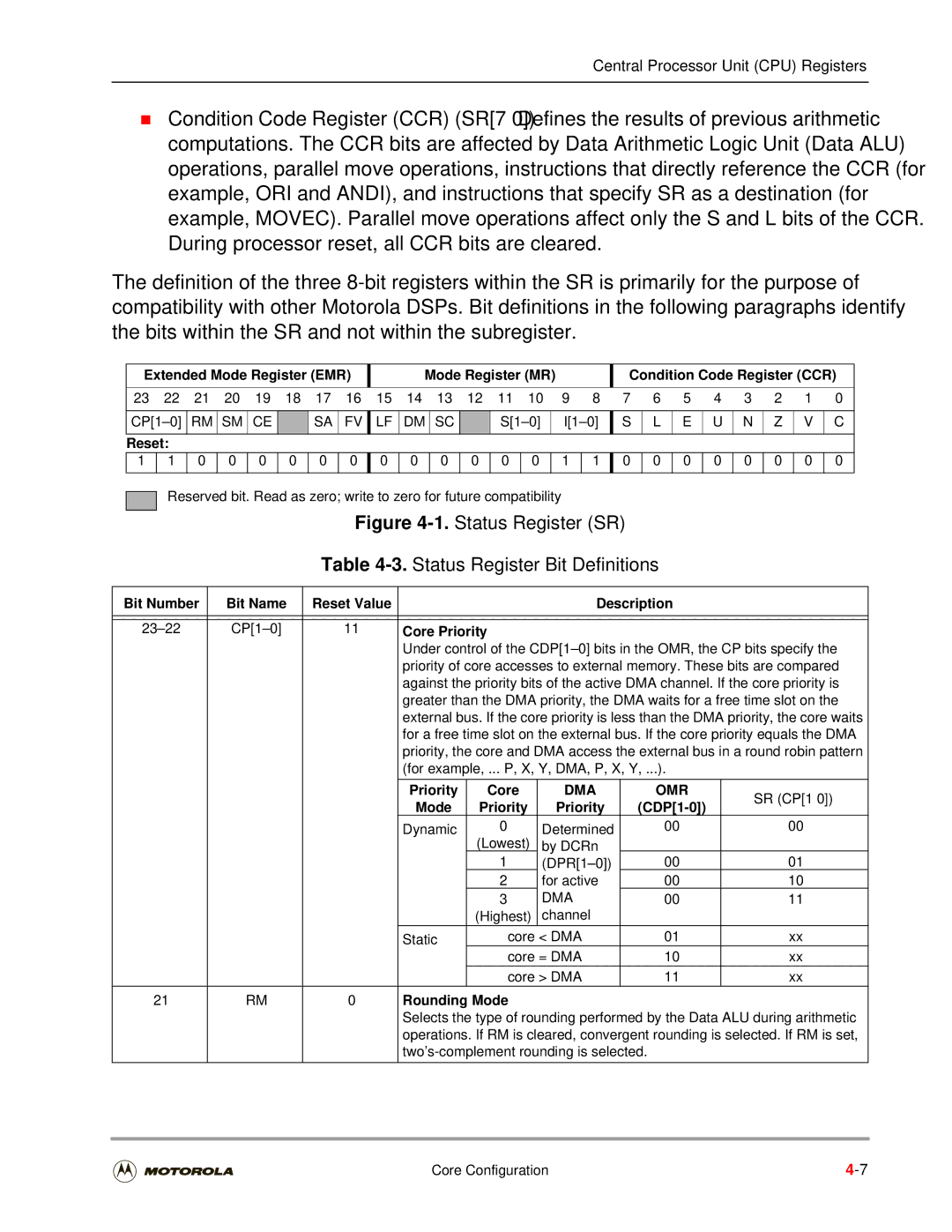 Motorola DSP56301 user manual Dma Omr 