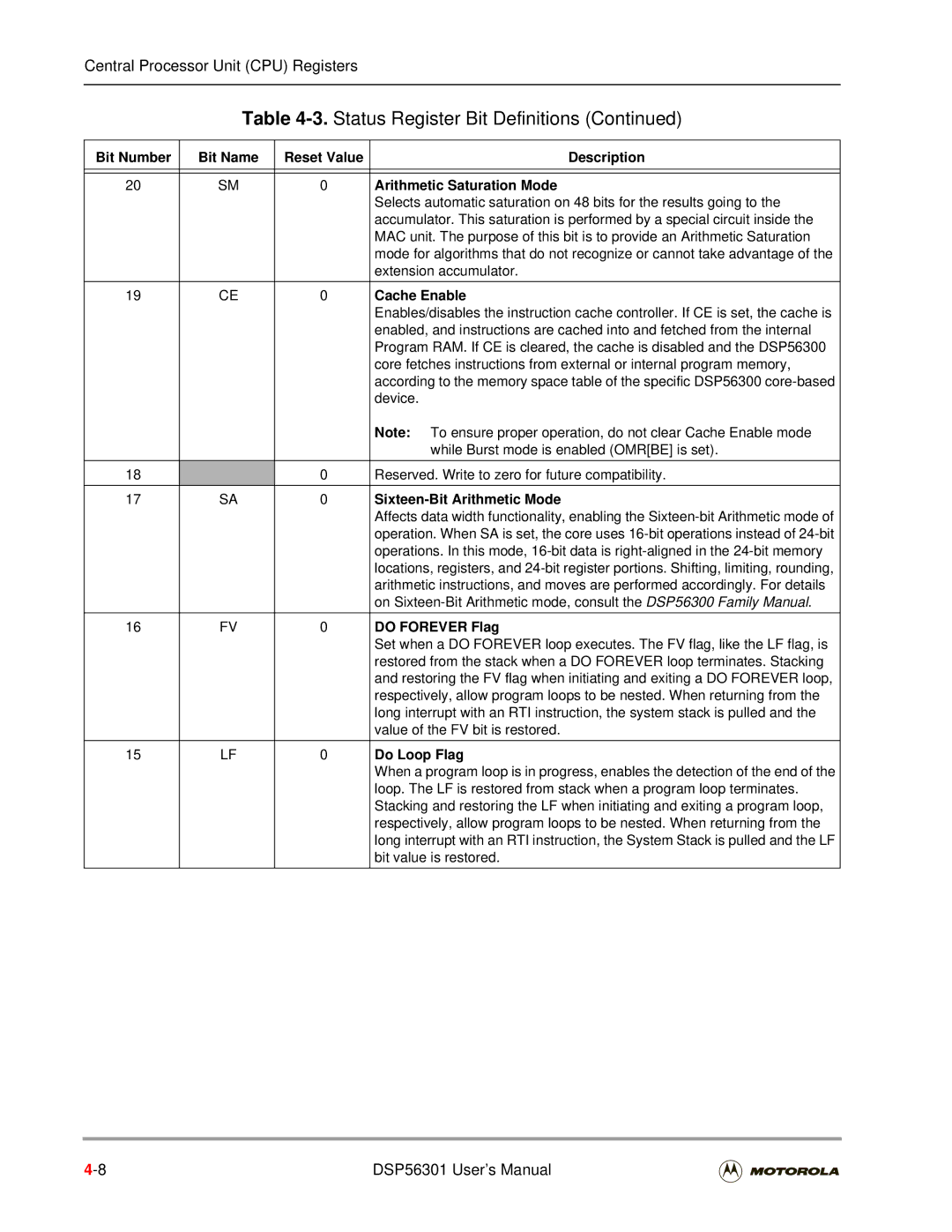 Motorola DSP56301 user manual Cache Enable, Sixteen-Bit Arithmetic Mode, Do Forever Flag, Do Loop Flag 