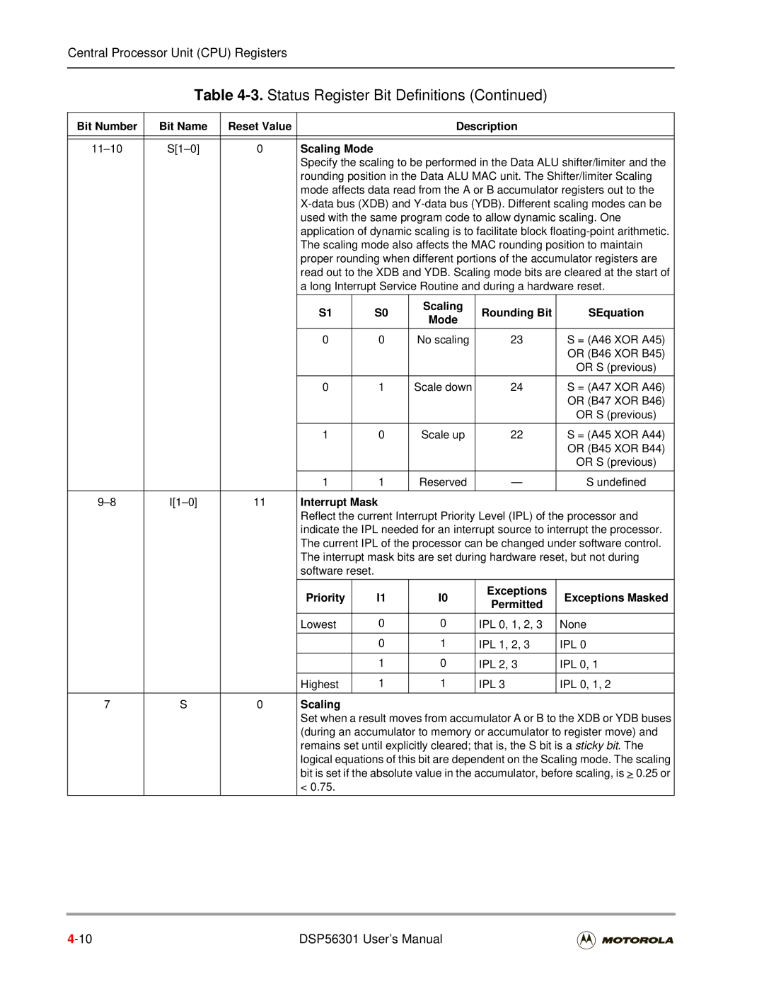 Motorola DSP56301 user manual Scaling Mode, Scaling Rounding Bit SEquation Mode, Interrupt Mask 