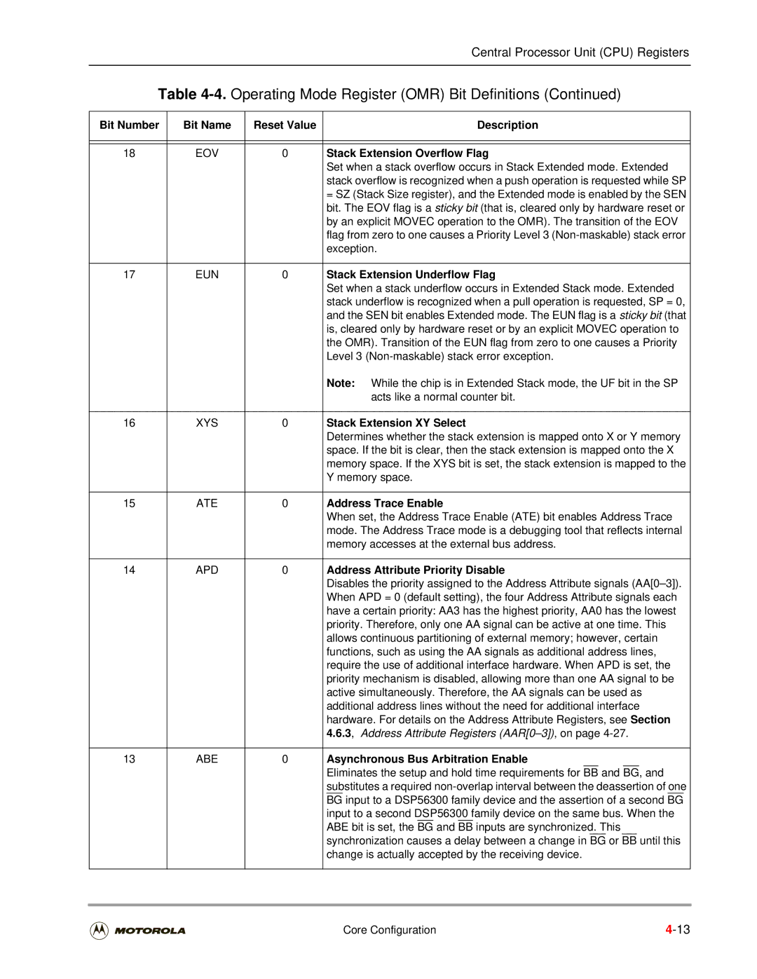 Motorola DSP56301 user manual Stack Extension Overflow Flag, Stack Extension Underflow Flag, Stack Extension XY Select 